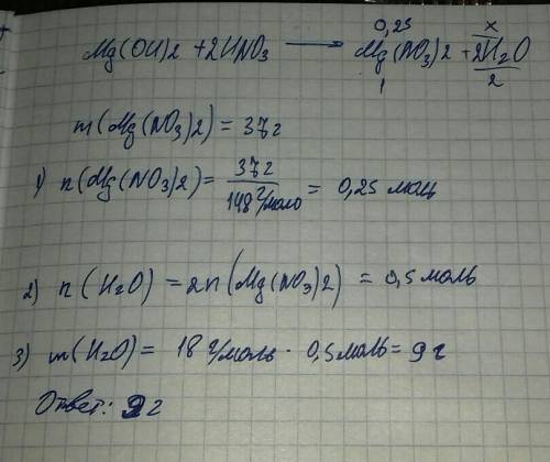Які сполуки вступили в реакцію нейтралізації, якщо відомо, що утворилось 37 г магній нітрату. обчисл
