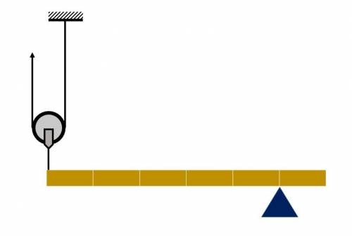 Изобразите схему системы из рычага и подвижного блока, с которой можно получить выигрыш в силе в 10