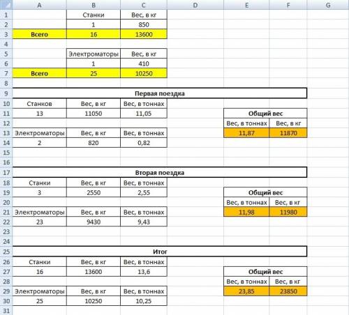 Решить в excel (основная проблема в оформлении). на грузовике должны перевезти 16 станков (вес одног