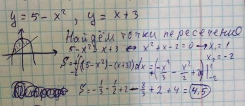 Найдите площадь фигуры ограниченной линиями у=5-х^2 у=х+3