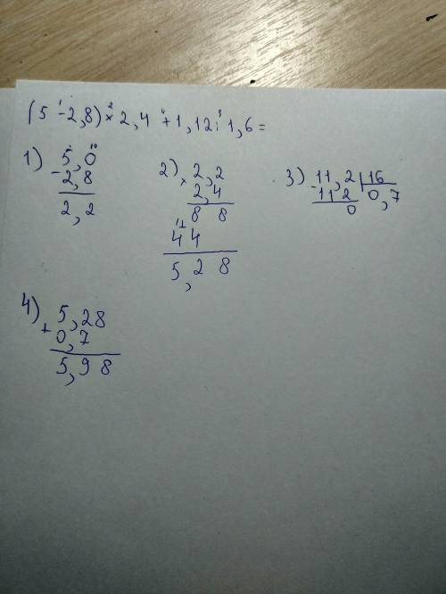 (5-2,8)*2,4+1,12: 1,6= 3,2(x+0,84)=8,32 0,084: (6,2-x)=1,2