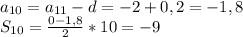 a_{10}=a_{11}-d=-2+0,2=-1,8 \\ S_{10}=\frac{0-1,8}{2}*10=-9