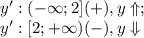 y': (-\infty;2] (+), y \Uparrow; \\y': [2;+\infty)(-), y \Downarrow