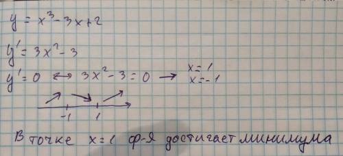 Найдите точку минимума функции y=x^3−3x+2