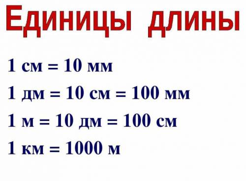 Выразить в миллиметрах 1) 8 дм 9 см 6 мм 2) 5 м 47 см 3)47 дм 5 см 4)61 м 2 дм заранее , uwu