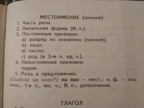 Разобрать местоимения -такое как часть речи разобрать местоимение-каждом как часть речи