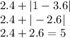 2.4 + |1 - 3.6| \\ 2.4 + | - 2.6| \\ 2.4 + 2.6 = 5