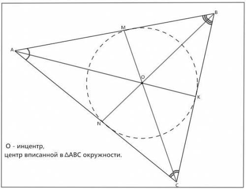 Свойства биссектрисы треугольника(8 класс)