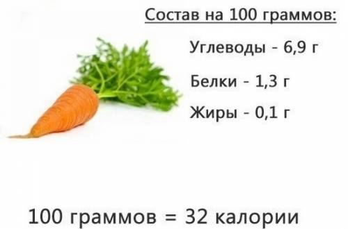 Вычисли сколько белков жиров углеводов содержится в апельсине лимоне морковке печени и хлебе и крупа