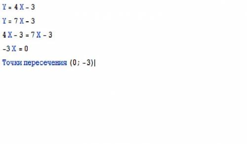 Найдите координаты точки пересечения графиков уравнений у + 3 = 4х и у = 7х — 3.