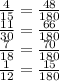 \frac{4}{15} = \frac{48}{180} \\\frac{11}{30} = \frac{66}{180} \\\frac{7}{18} = \frac{70}{180} \\\frac{1}{12} = \frac{15}{180} \\