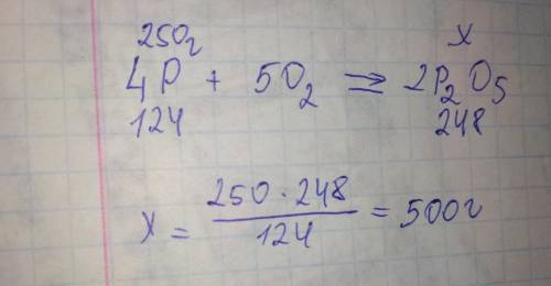 1. определить массу оксида фосфора (р2о5) который образовался из фосфора массой 250 г и кислородом 2