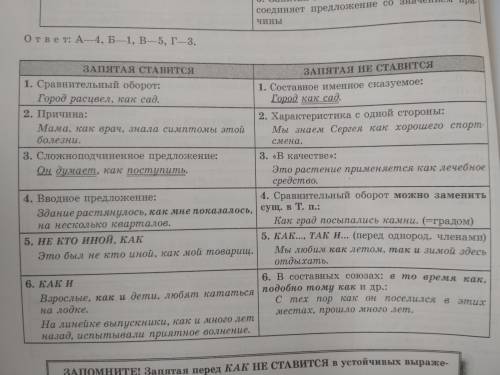 Расскажите о знаках препинания в оборотах с союзом как. примеры. !