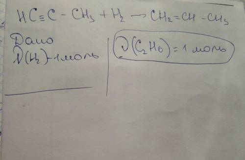 Нужно ! знайти кількість речовини що утворилася при взаємодії 1 моль h2 з пропіном
