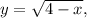 y=\sqrt{4-x},