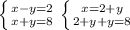 \left \{ {{x-y=2}} \atop {x+y=8}} \right. \left \{ {{x=2+y}} \atop {2+y+y=8}} \right. &#10;