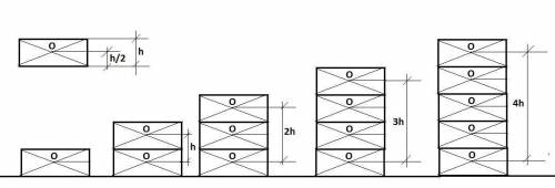 какую мин работу должен совершить иван, что бы сложить вертикальную стену из 5 блоков, л лежащих на