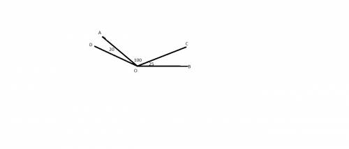 Дано: угол aob=125 градусов, угол aod=20 градуса, угол cob=25 градусов, найти: угол cod-?
