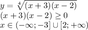 y=\sqrt[4]{(x+3)(x-2)} \\ (x+3)(x-2) \geq 0 \\ x \in (-\infty;-3] \cup [2;+\infty)