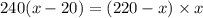 240(x - 20) = (220 - x) \times x