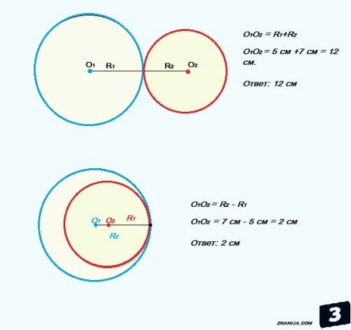 Найдите расстояние между центрами окружности если они касаются внешним и внутренним r1=5см, r2=7см