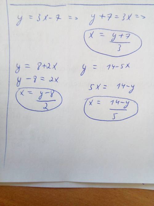 Выразите x из формул: у = 3x - 7 у = 8+2x y = 14 - 5x