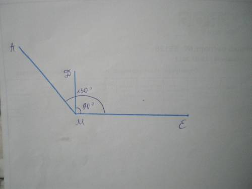 Начертите луч ме и постройте с одной стороны этого луча угол dme, а с другой стороны угол ame,такие