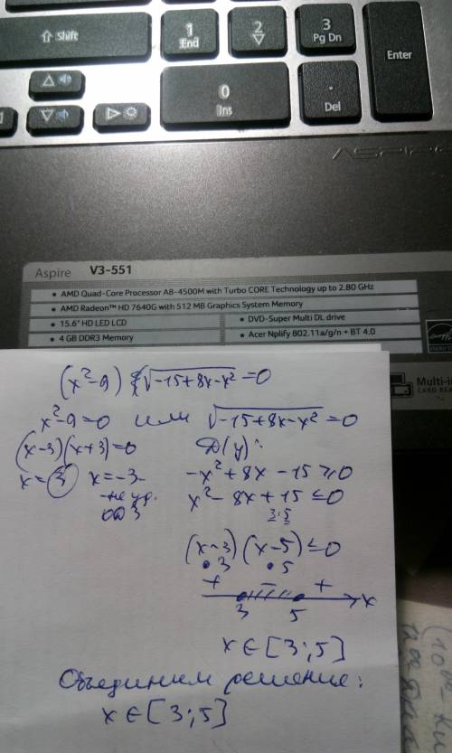 1)√-cos2x=-sinx 2)(x^2-9)√-15+8x-x^2=0 3) 3корней из х+6 + √х+2=4