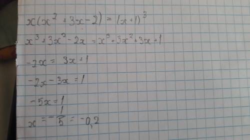 Решить сежу на паре делаем на оценку x(x^2+3x-2)=(x+1)^3