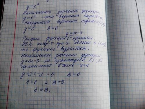 Пусть а - наименьшее значение функции y=x^2 на отрезке [-3; 3], в-наименьшее значение функции y=3x-3