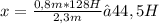 x = \frac{0,8m * 128H}{2,3m} ≈ 44,5H