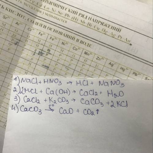 Цепочка превращений nacl-hcl-cacl2-caco3-co2