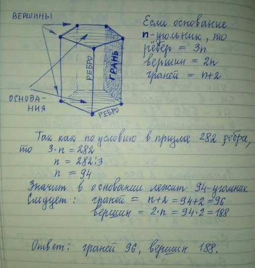 Впризме 282 ребра. найдите количество граней и вершин этой призмы и чертеж