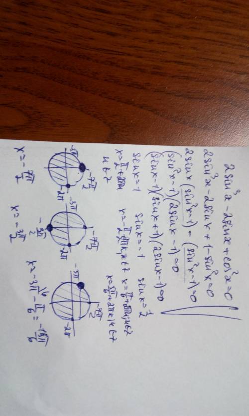 Решите уравнение 2sin^3x-2sinx+cos^2x = 0 отбор корней на промежутке [-7pi/2; -2pi]