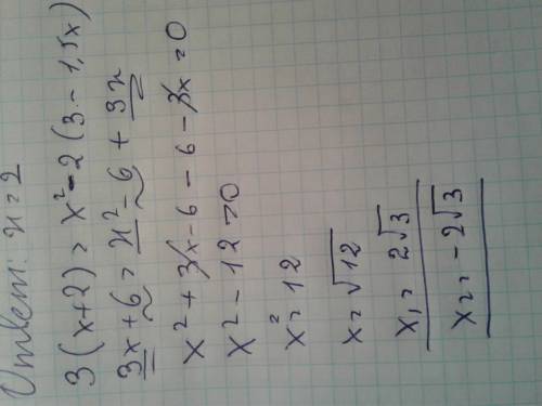 Решить квадратные уравнения. е) 3*(x+2)=x^2-2*(3-1,5x)