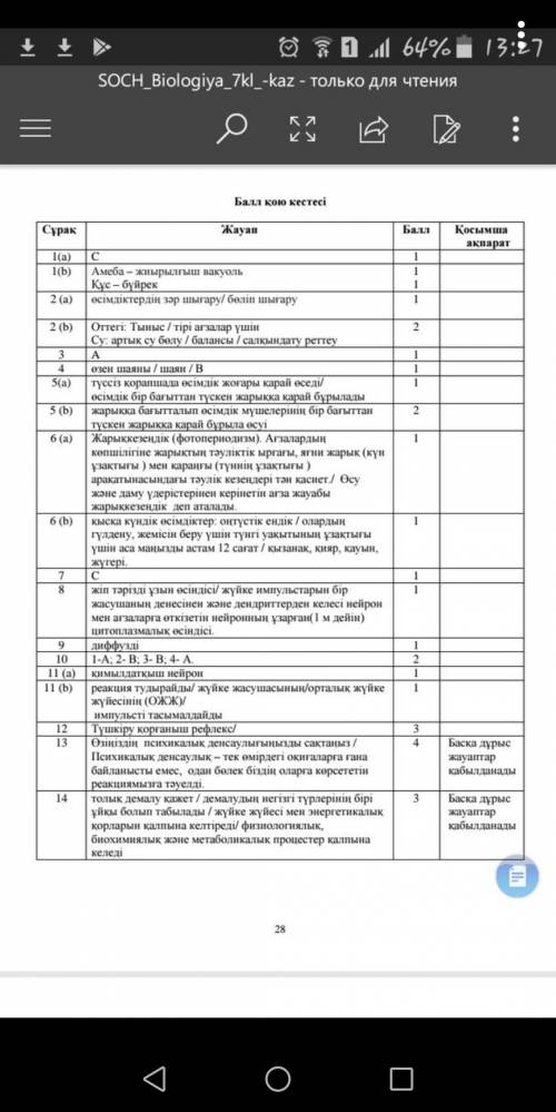 Биология зертханалық жұмыстар 7 сынып жауаптары