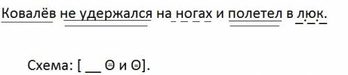 Синтаксический разбор предложения : ковалёв не удержался на ногах и полетел в люк.