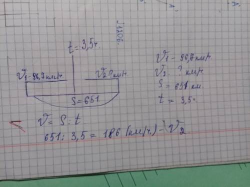 Из городов, расстояние между которыми 651 км, одновременно вышли два поезда. скорость одного из них