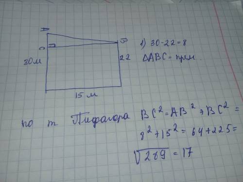 Две сосны растут на расстоянии 15м одна от другой. высота одной сосны 30 м, а другой-22 м. найдите р