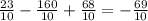 \frac{23}{10}- \frac{160}{10} +\frac{68}{10}=-\frac{69}{10}