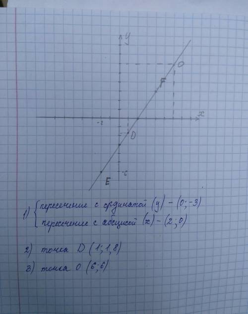 На координатной плоскости отметьте точки е - 2 - 6 и f 4 3 проведите прямую ef и 1)найдите координат