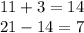 11 + 3 = 14 \\ 21 - 14 = 7