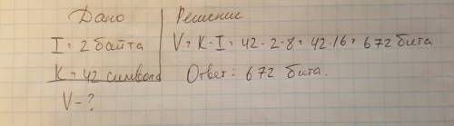 Водной из кодировок unicode каждый символ кодируется двумя байтами. определите размер следующего пре