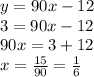 y=90x-12 \\ 3=90x-12 \\ 90x=3+12 \\ x= \frac{15}{90} = \frac{1}{6}