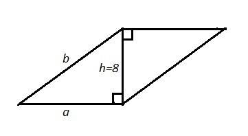 Одна из диагоналей параллелограмма является его высотой и равна 8 см. найти стороны параллелограмма,
