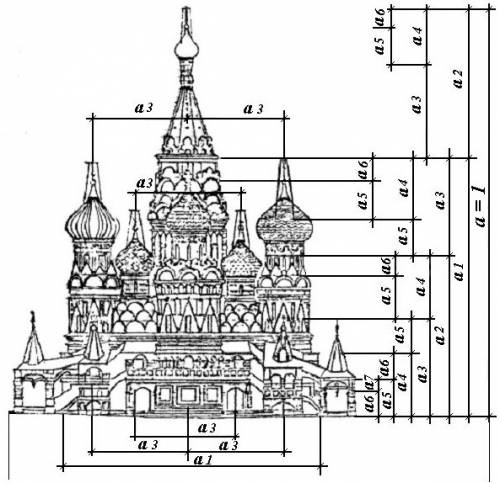 Кто может найти чертежи собора василия блаженного нужно