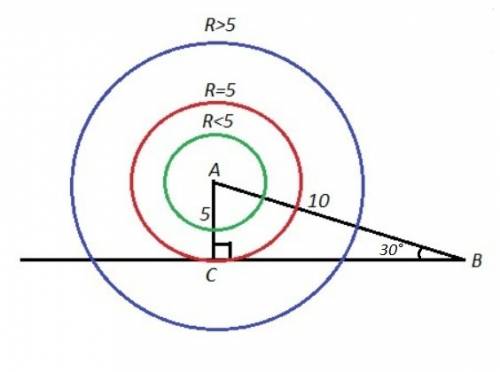 4. в прямоугольном треугольнике асв (∠c = 90°) ав = 10, ∠abc = 30°. с центром в точке а проведена ок