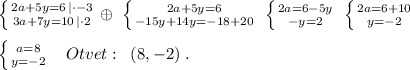 \left \{ {{2a+5y=6\, |\cdot -3} \atop {3a+7y=10\, |\cdot 2}} \right. \oplus \; \left \{ {{2a+5y=6} \atop {-15y+14y=-18+20}} \right. \; \left \{ {{2a=6-5y} \atop {-y=2}} \right.\; \left \{ {{2a=6+10} \atop {y=-2}} \right. \\\\ \left \{ {{a=8} \atop {y=-2}} \right. \; \; \; Otvet:\; \; (8,-2)\; .