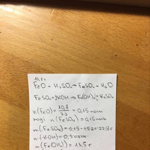 Ферум(ii) оксид масою 10,8 г повністю розчинили у сульфатній кислоті.до утвореної солі додали розчин