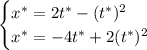 \begin{cases}x^*=2t^*-(t^*)^2\\x^*=-4t^*+2(t^*)^2\end{cases}